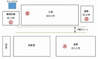 図面