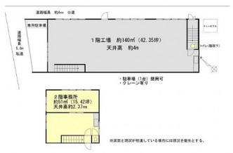 図面
