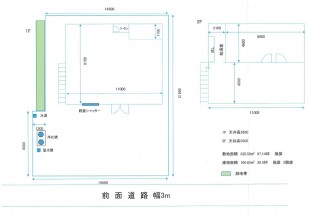 図面