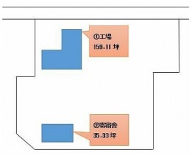 図面