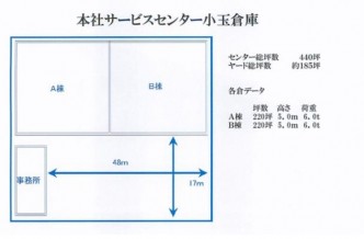 図面